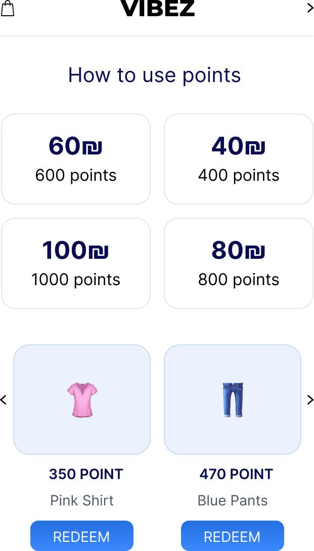 How to use points interface